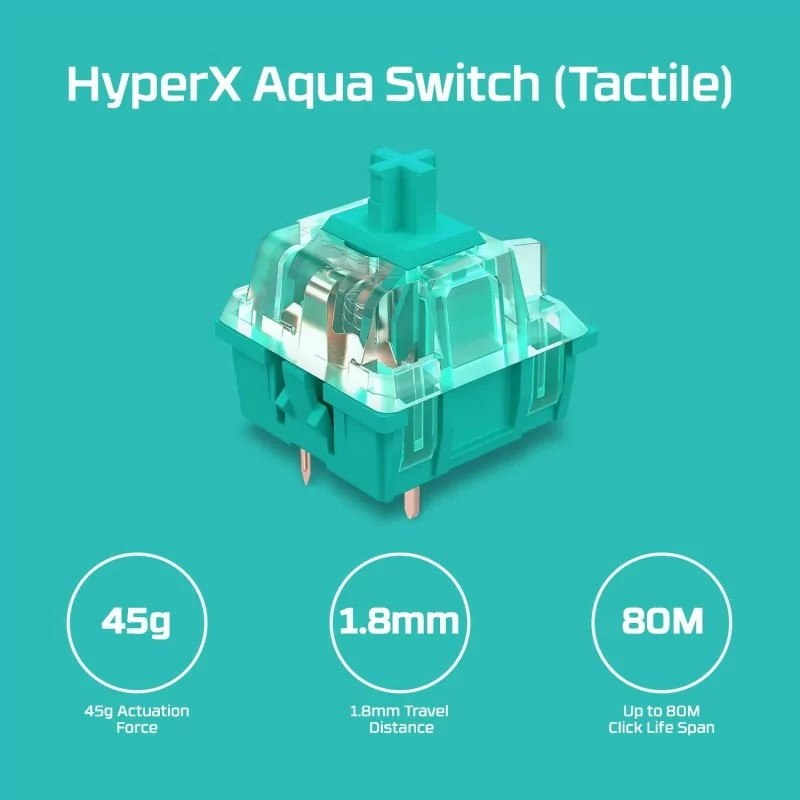 HyperX Alloy Origins Core TKL Mechanical keyboard with Aqua switch